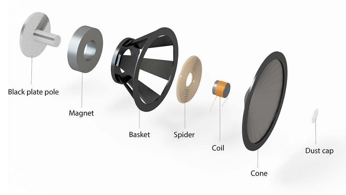 speaker components